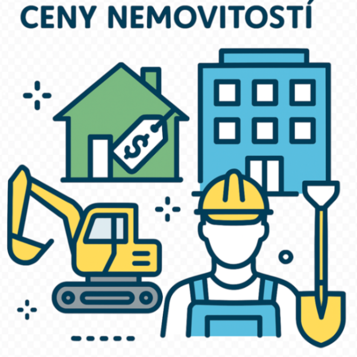 "Complete" real estate prices according to the CZSO show for Q1-2025 a more moderate increase than housing prices + insight and challenge to the methodological kitchen titulní obrázek
