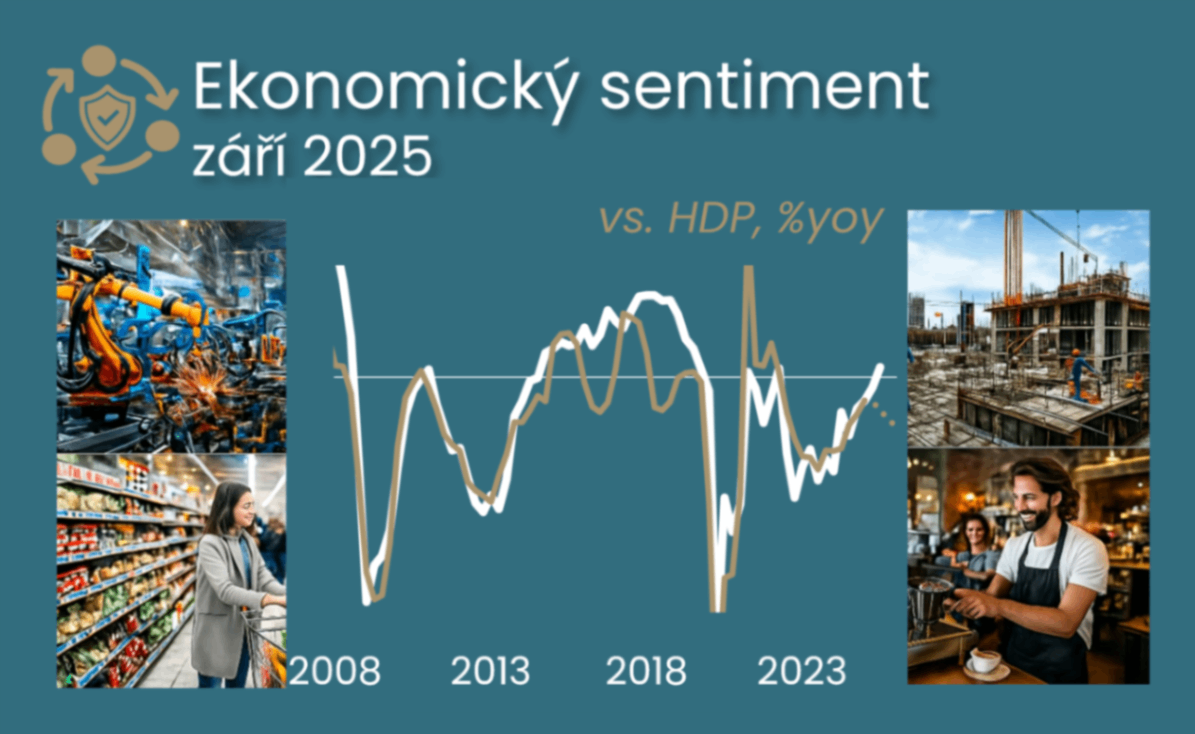 September sentiment pleasantly surprised titulní obrázek