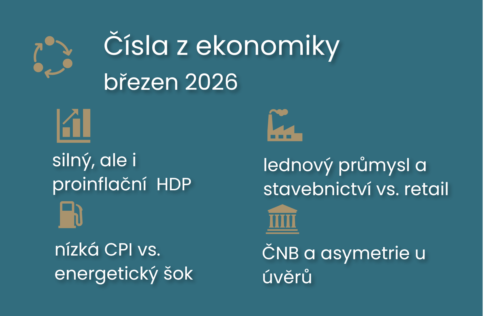 Březen přinesl pro ČNB několik protichůdných dat, ale jestřábí reakce na energetický šok je patrná ilustrační foto