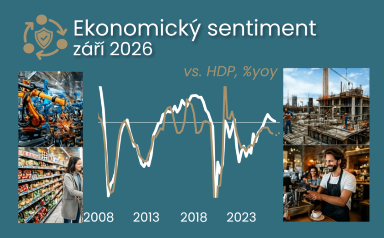 Slabší ekonomický sentiment doprovází i jestřábí signály pro ČNB ilustrační foto